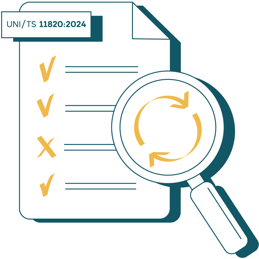 Assessment di circolarità