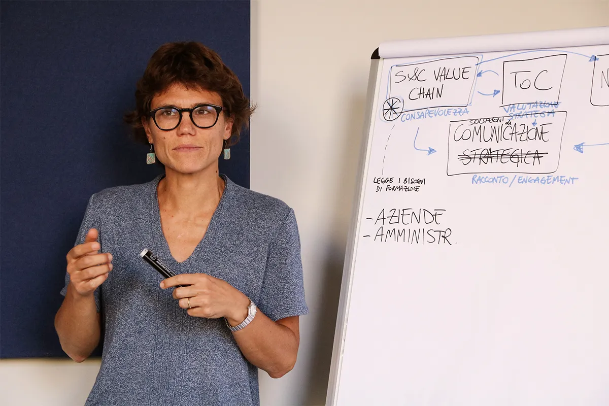 Comunicazione della sostenibilità - immagine 2