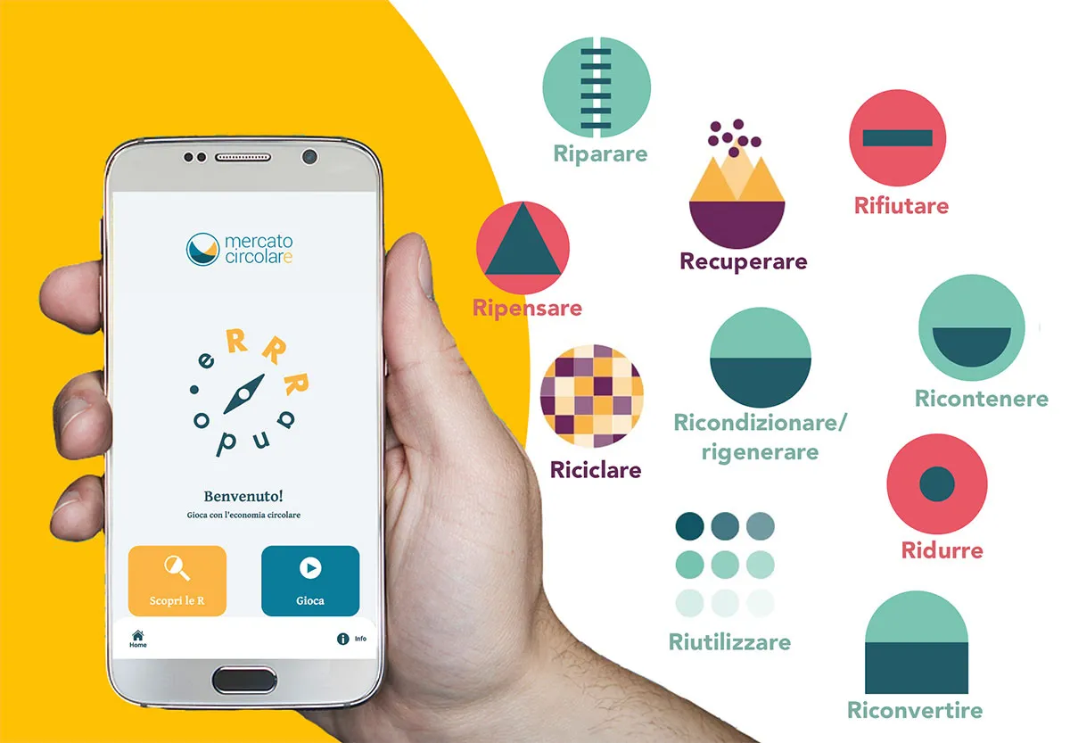 eRRRando. Quante R ha l’economia circolare? - immagine 2