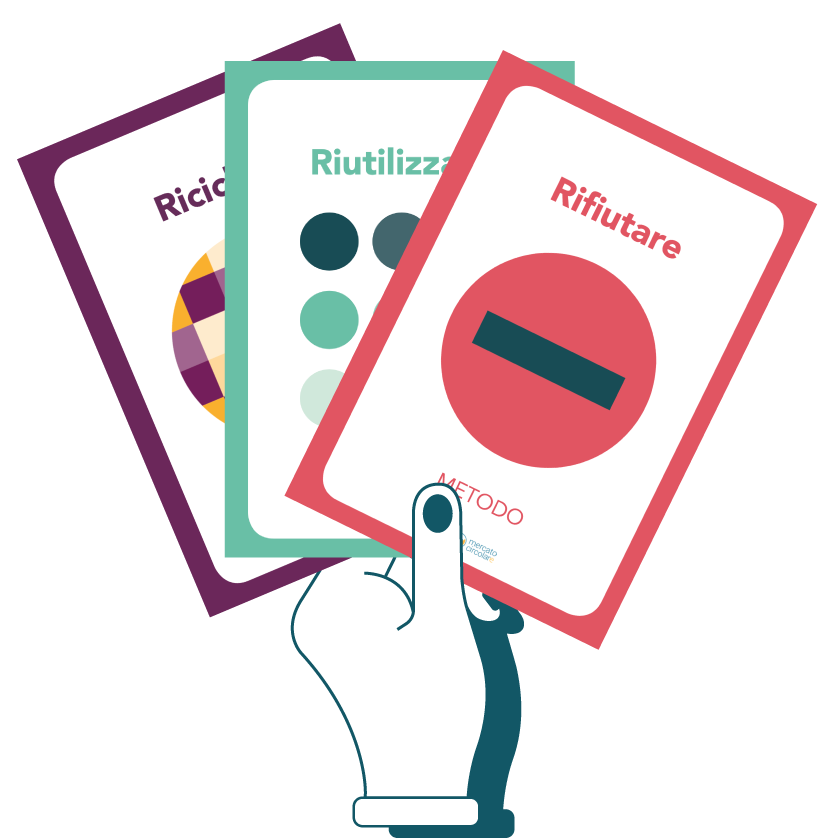 eRRRando – Viaggio alla scoperta delle R dell’economia circolare