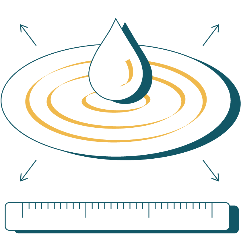 Definizione, misurazione  e valutazione di impatto